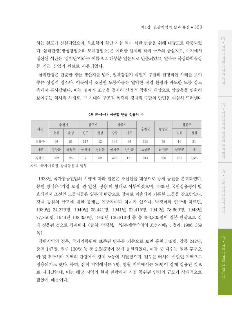 석탄산업의 여정 331페이지