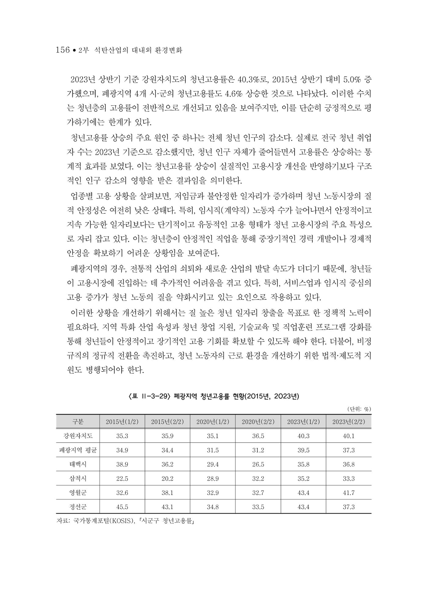 석탄산업의 여정 164페이지