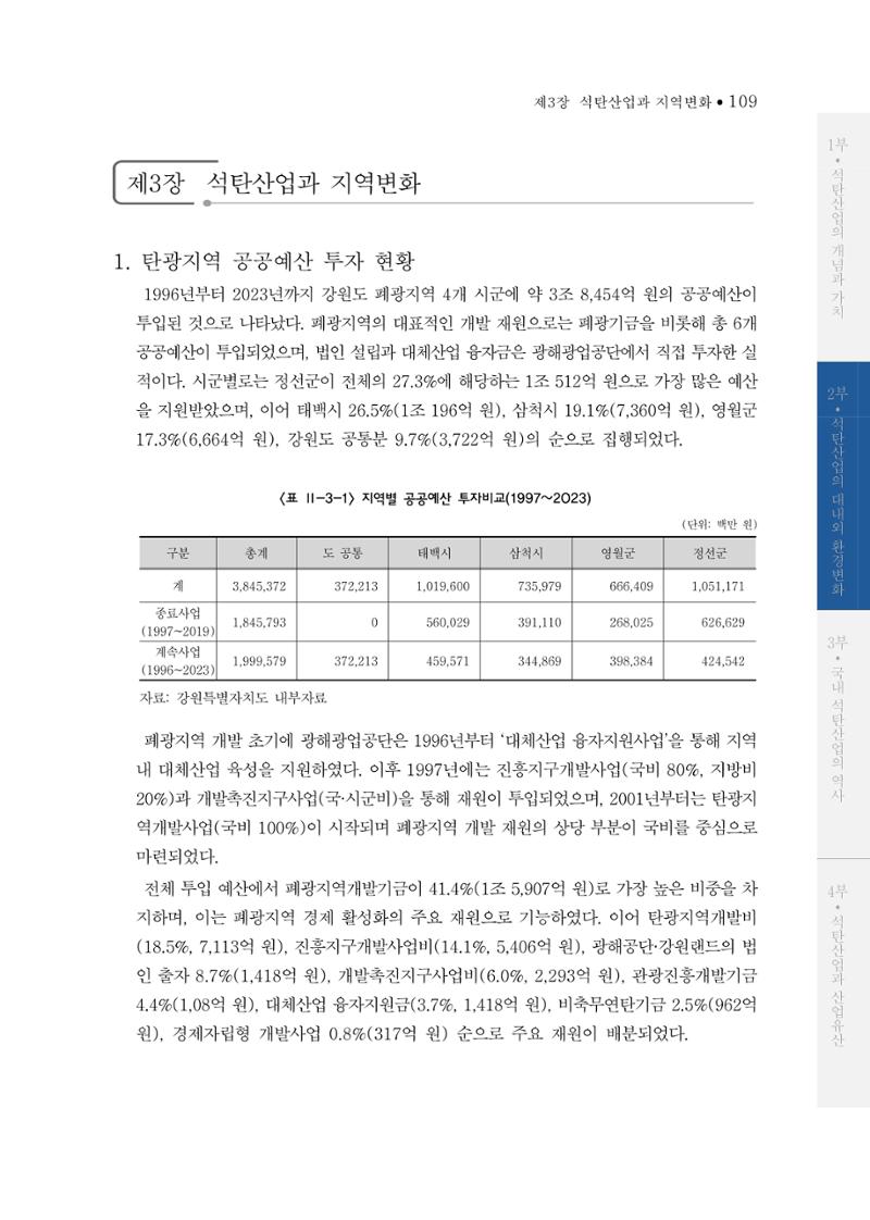 석탄산업의 여정 117페이지