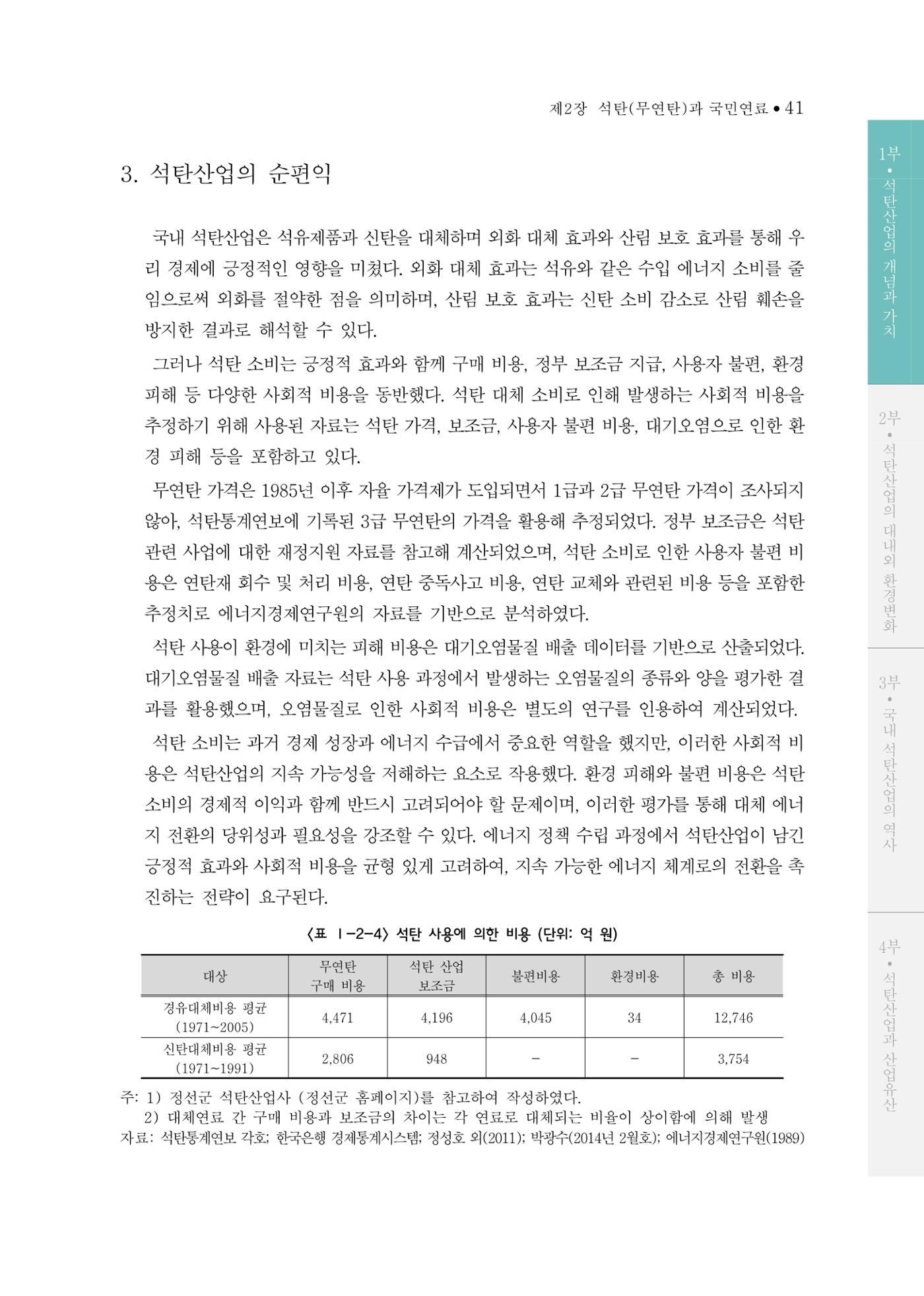석탄산업의 여정 49페이지