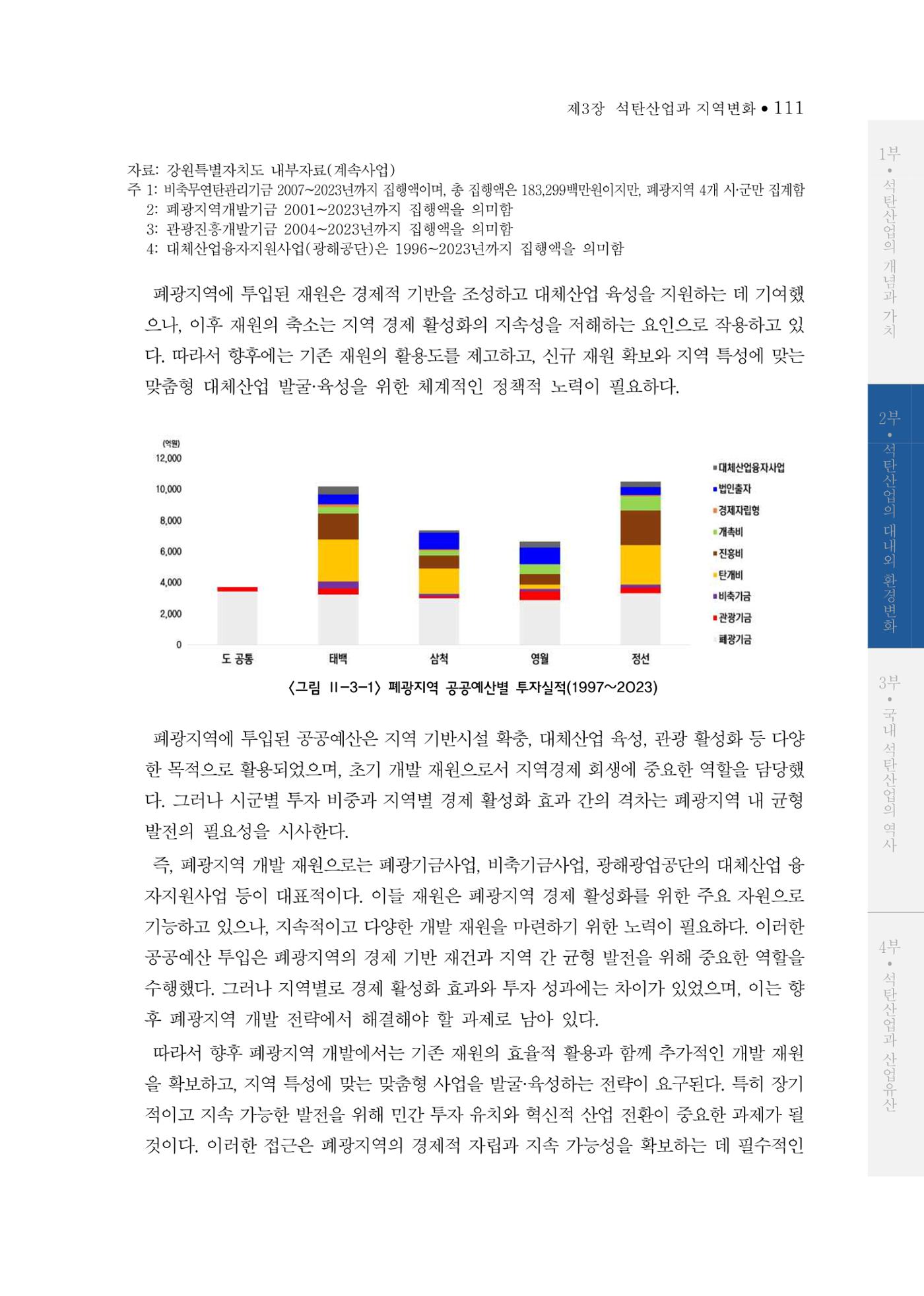 석탄산업의 여정 119페이지