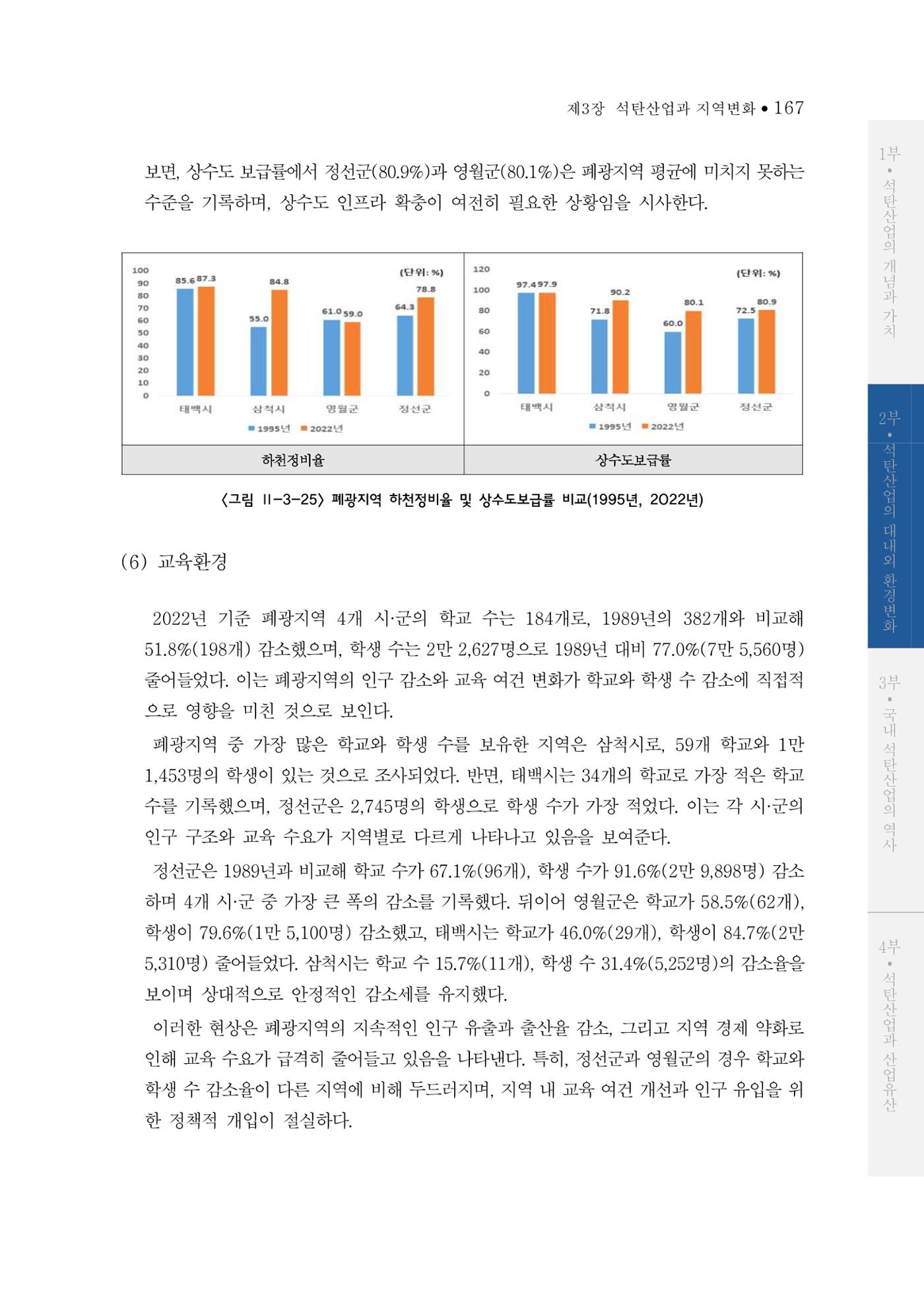 석탄산업의 여정 175페이지