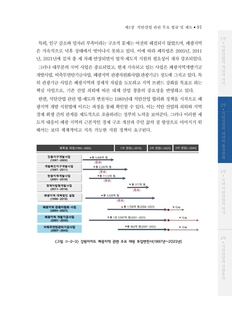 석탄산업의 여정 99페이지