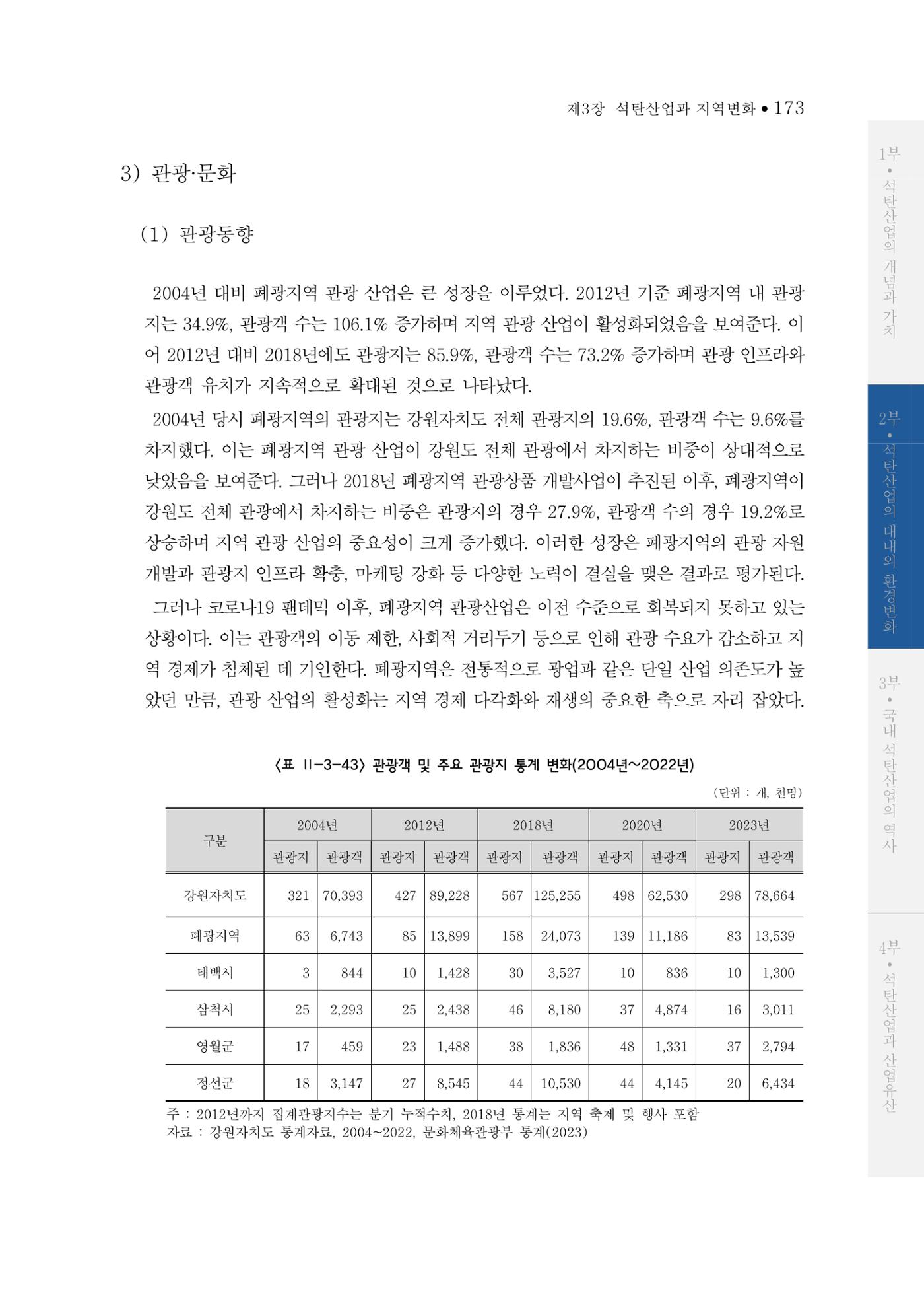 석탄산업의 여정 181페이지