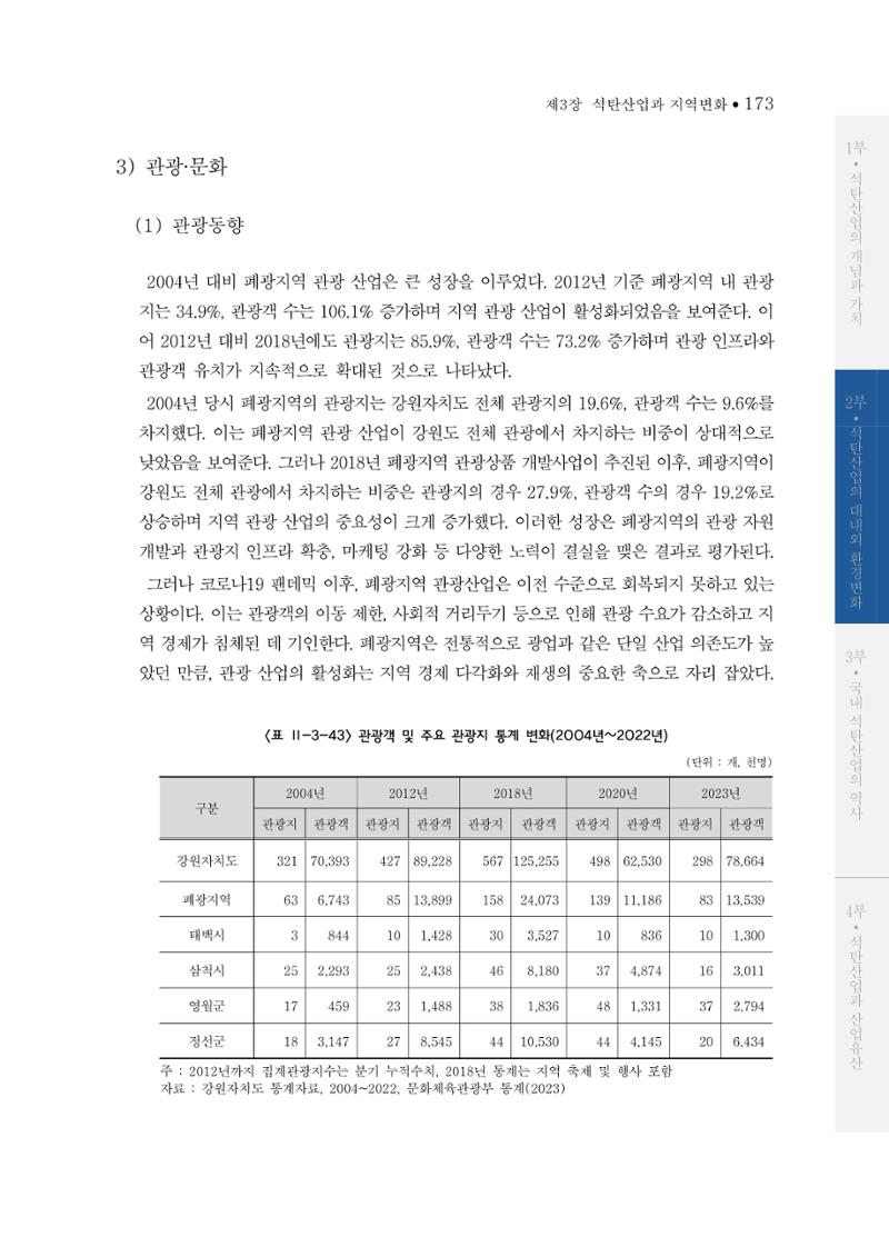 석탄산업의 여정 181페이지