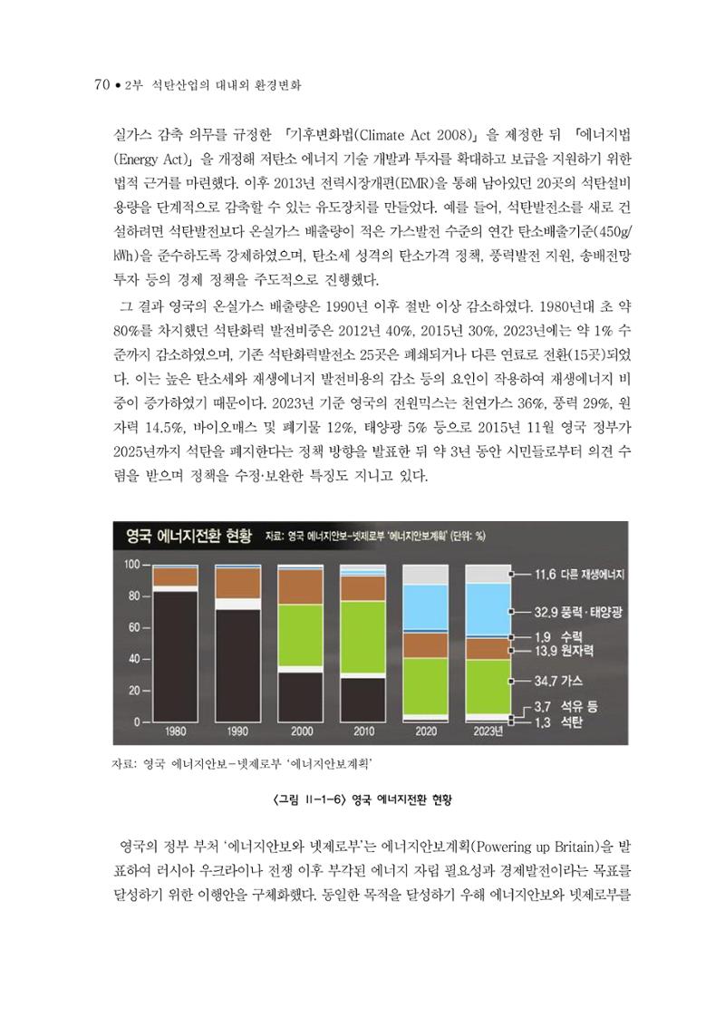 석탄산업의 여정 78페이지