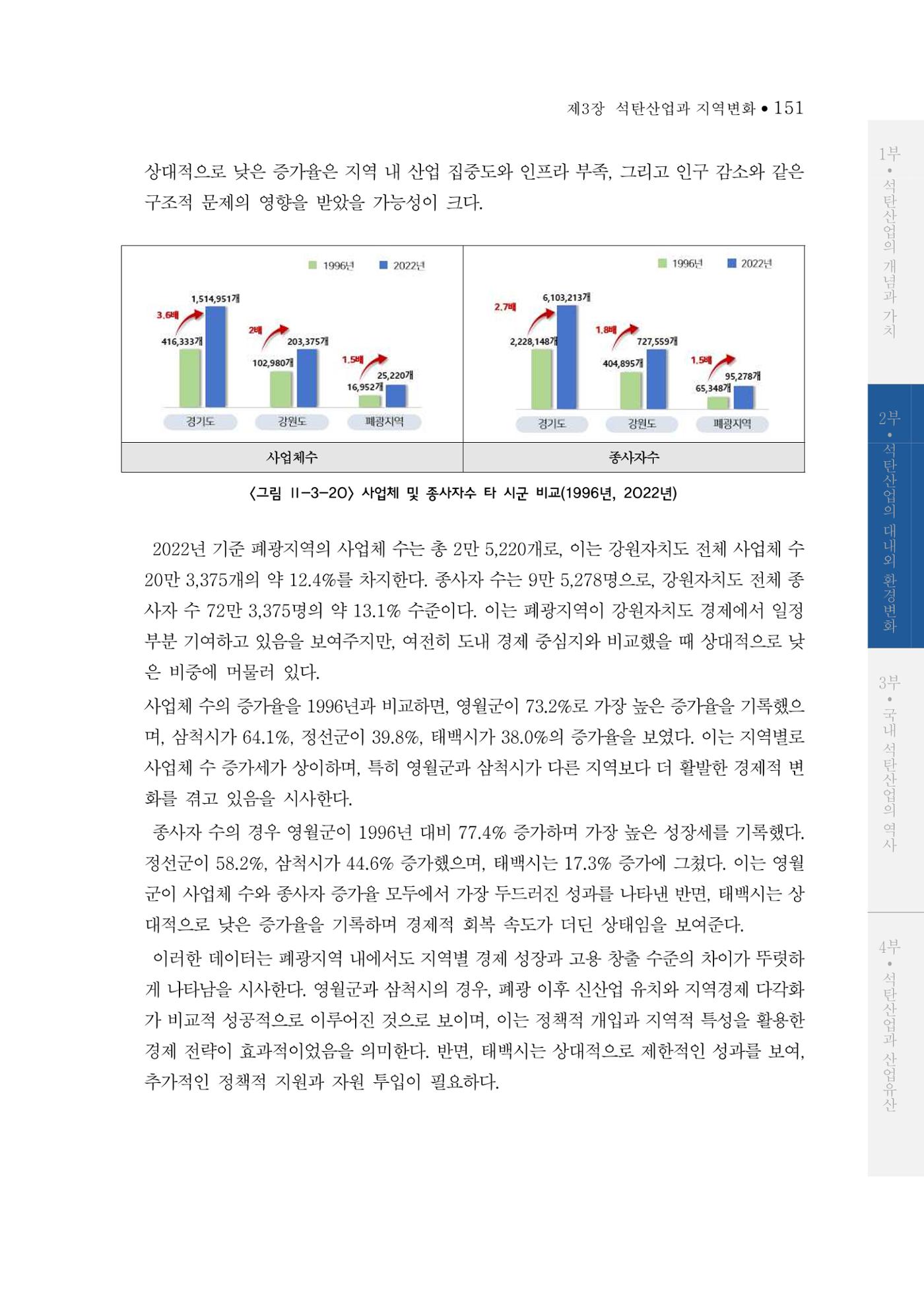 석탄산업의 여정 159페이지
