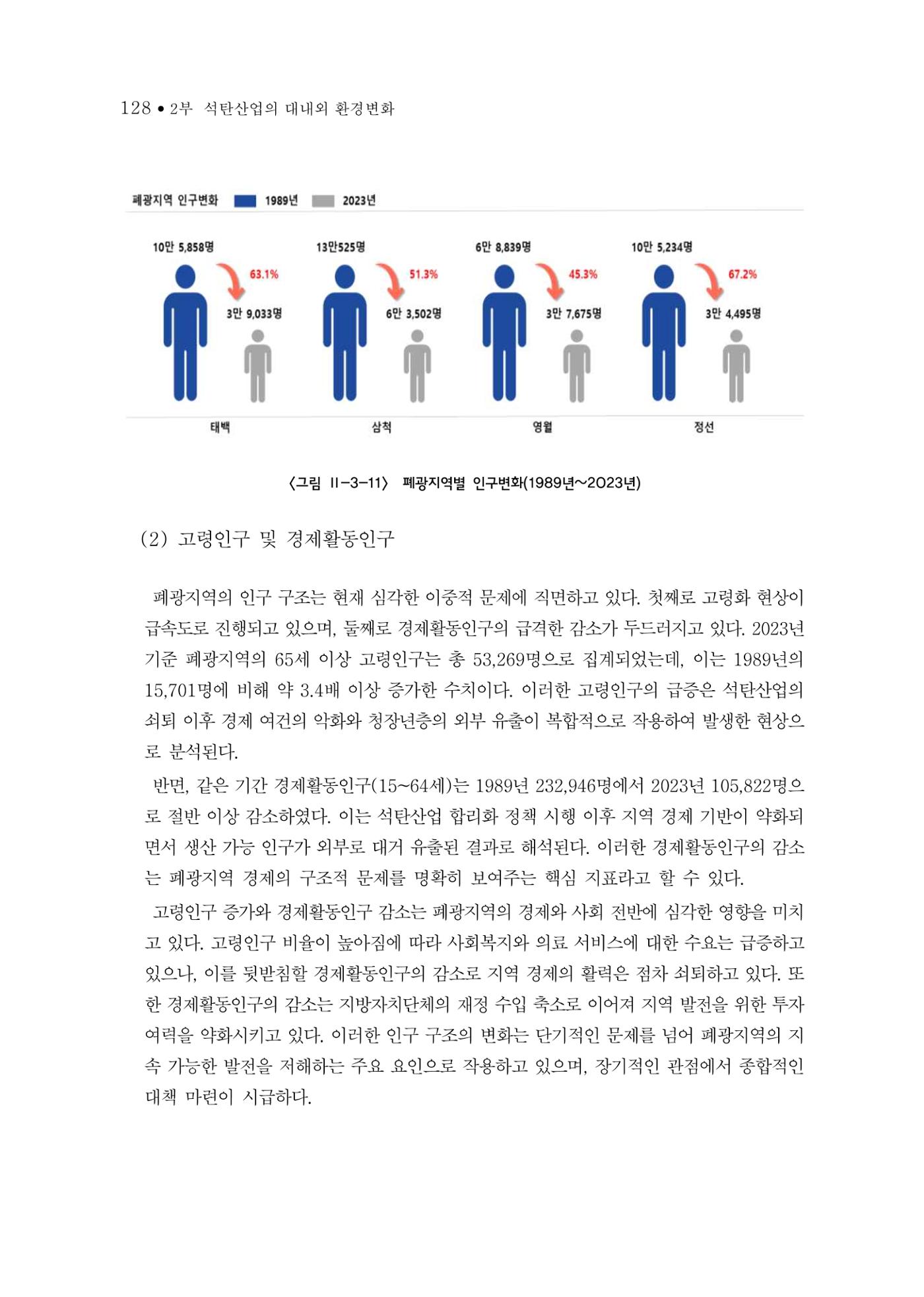 석탄산업의 여정 136페이지