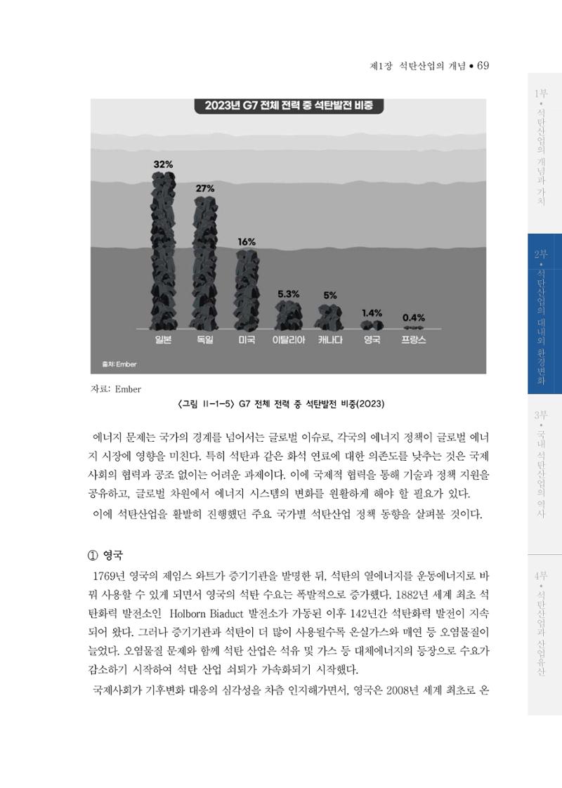석탄산업의 여정 77페이지