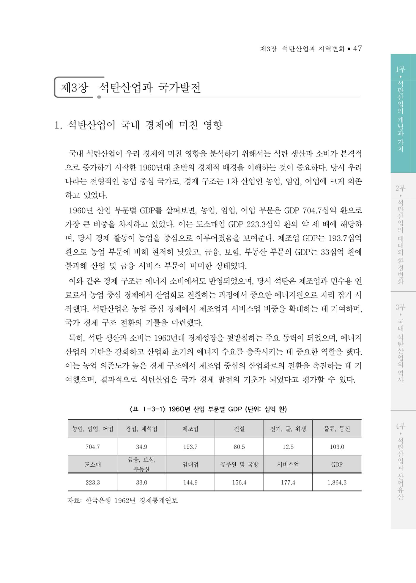 석탄산업의 여정 55페이지