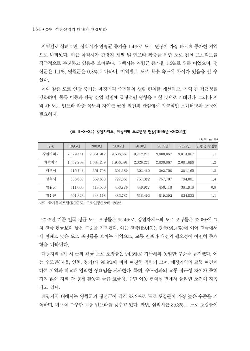 석탄산업의 여정 172페이지