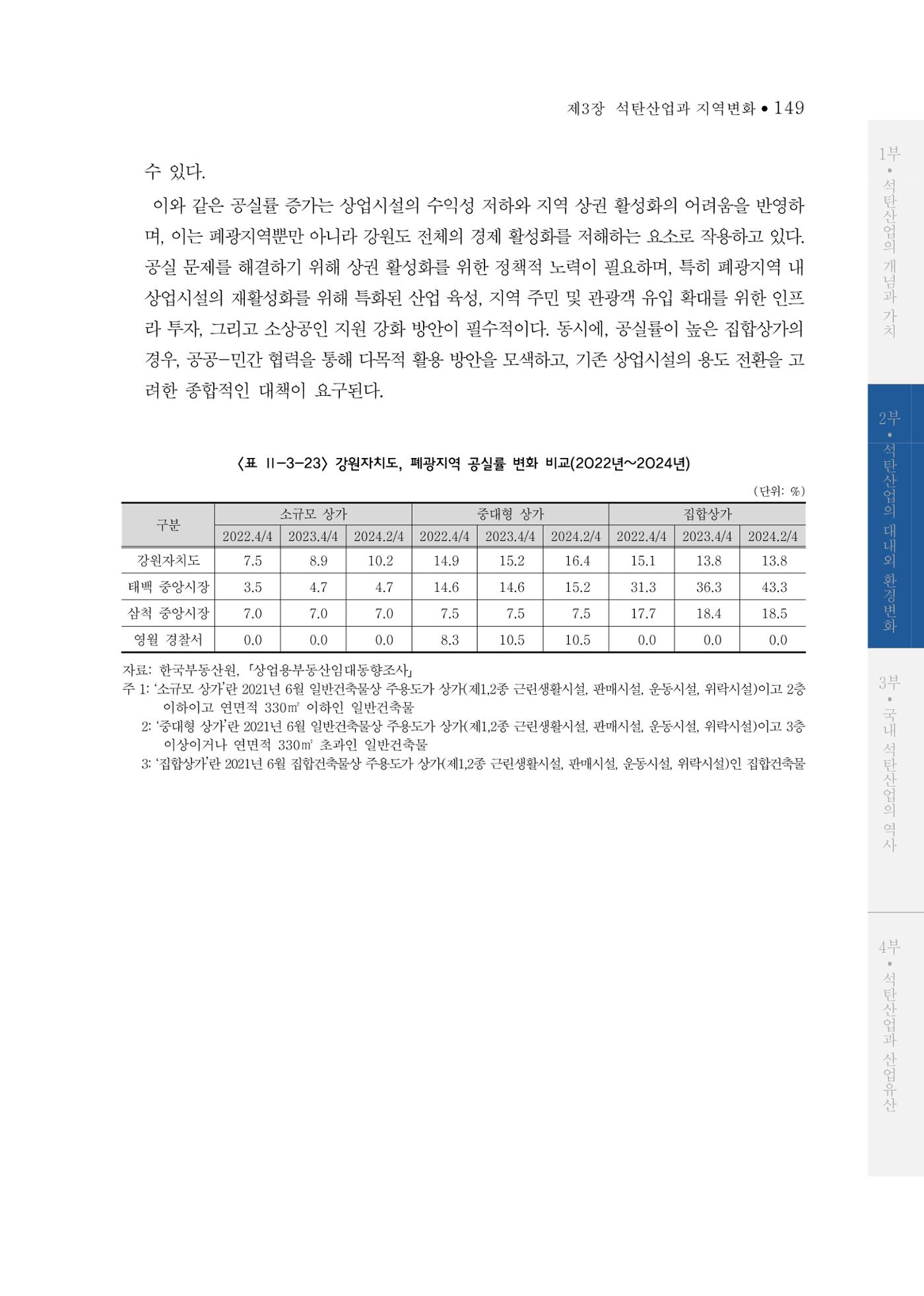 석탄산업의 여정 157페이지