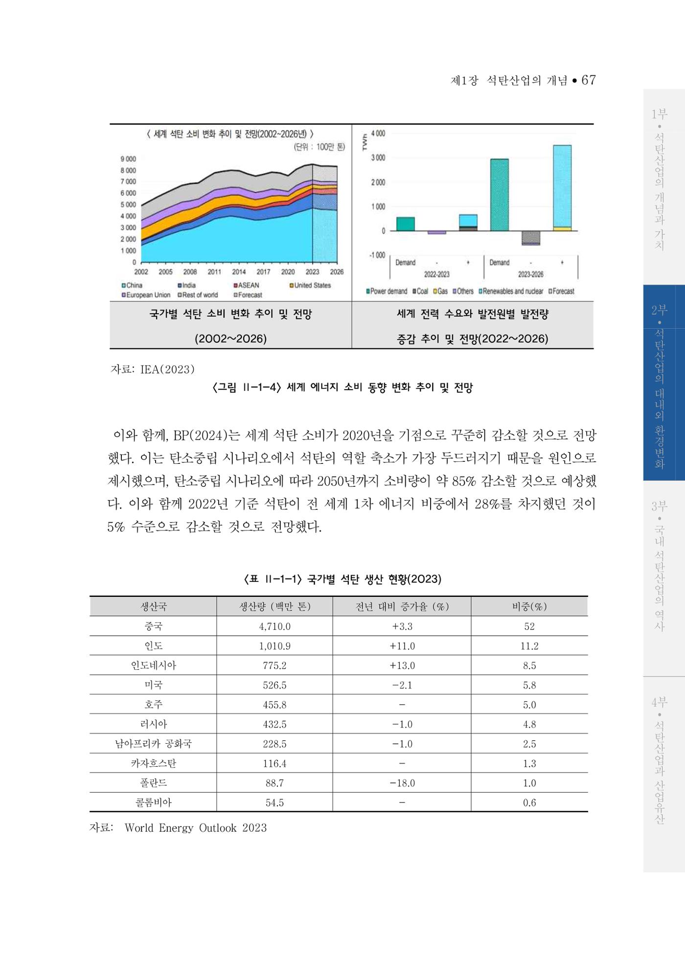 석탄산업의 여정 75페이지
