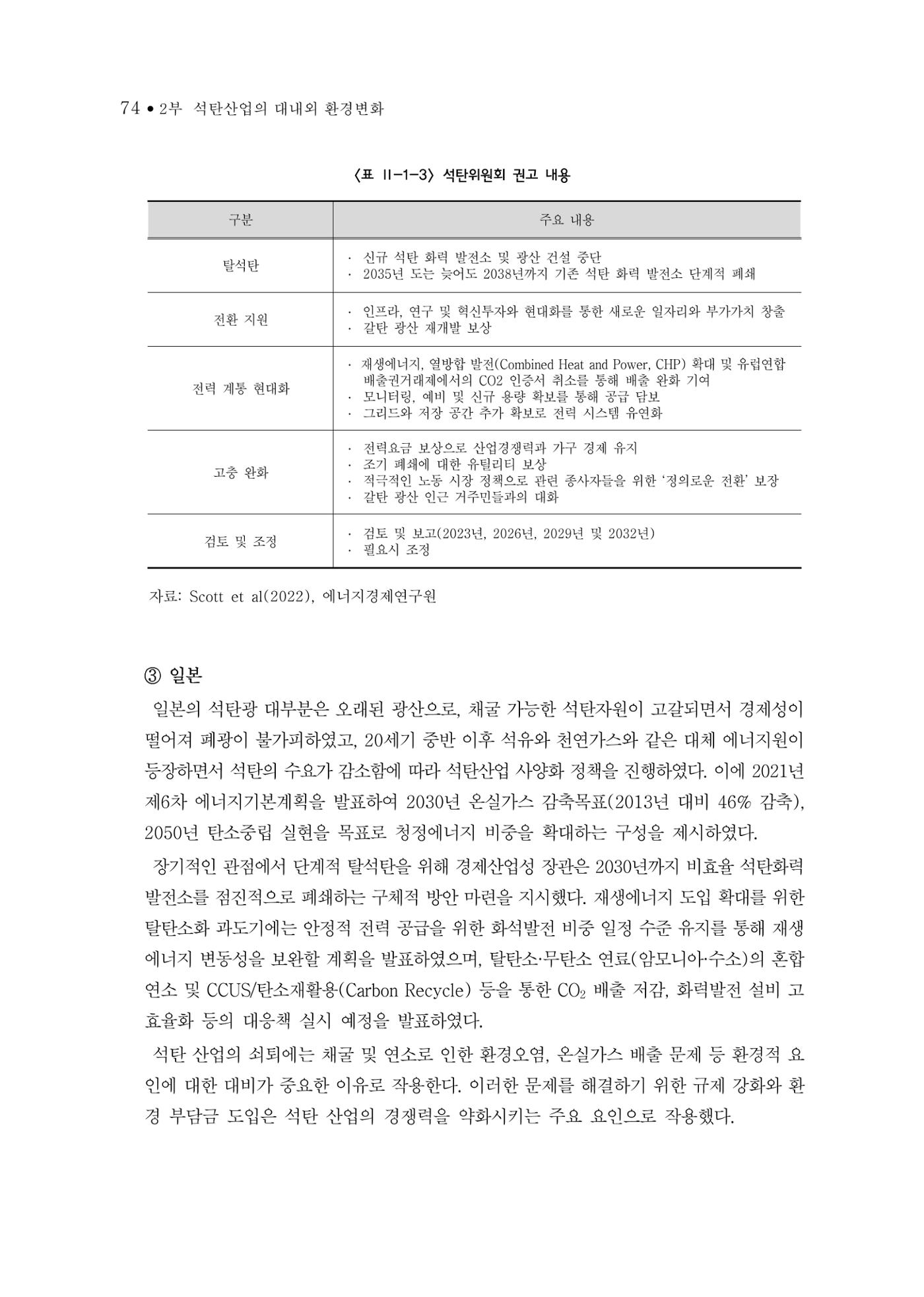 석탄산업의 여정 82페이지
