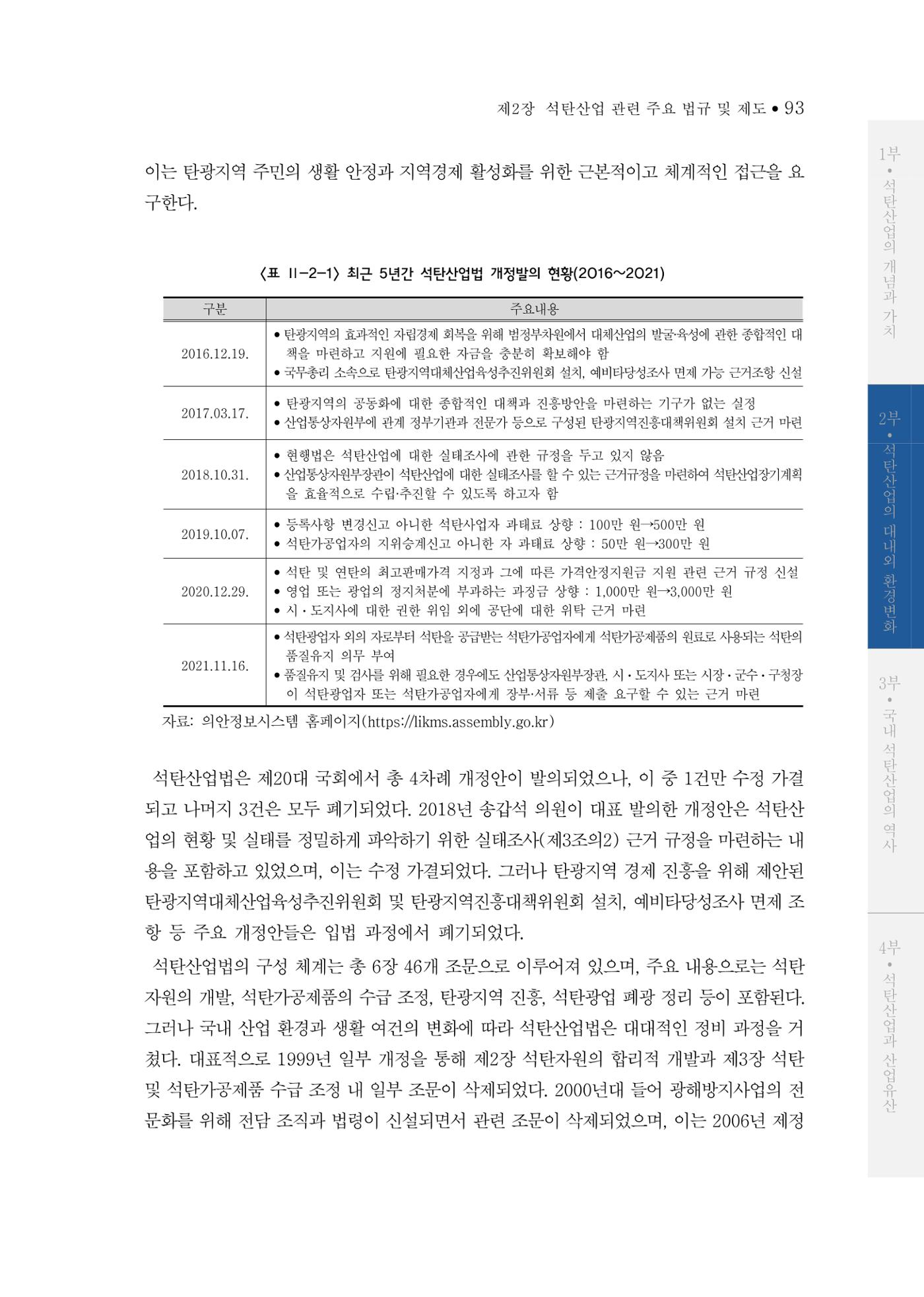 석탄산업의 여정 101페이지