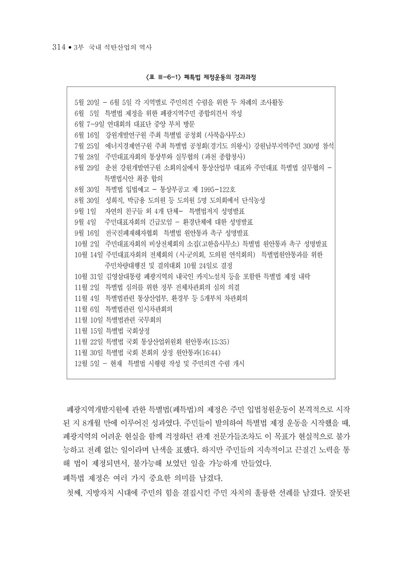 석탄산업의 여정 322페이지