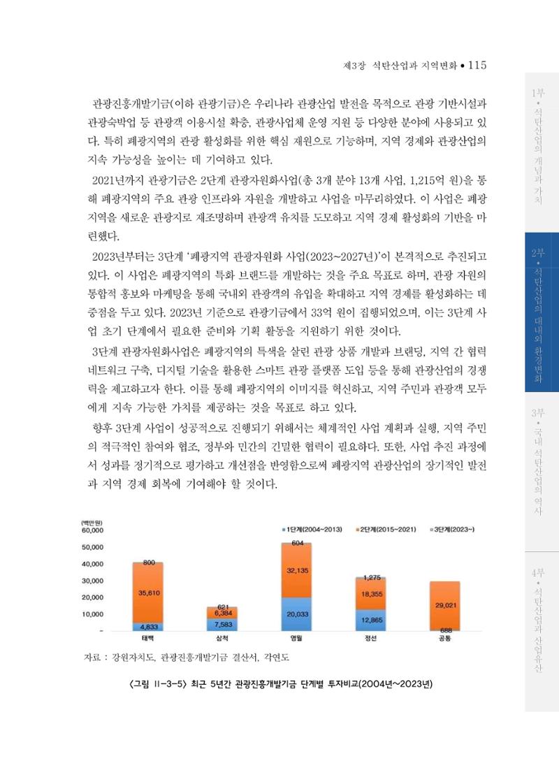 석탄산업의 여정 123페이지