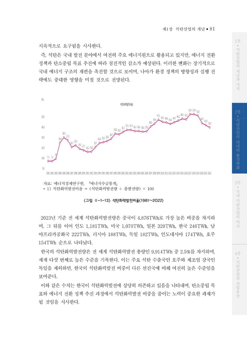 석탄산업의 여정 89페이지