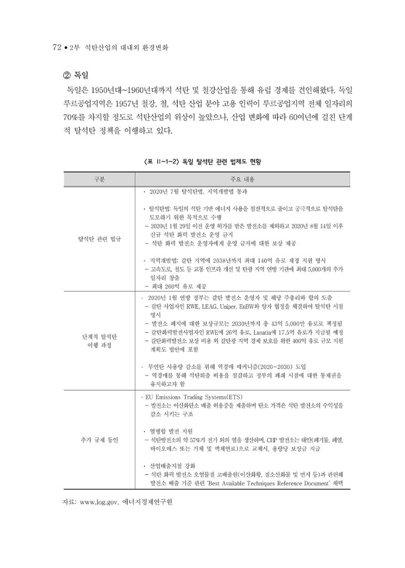 석탄산업의 여정 80페이지