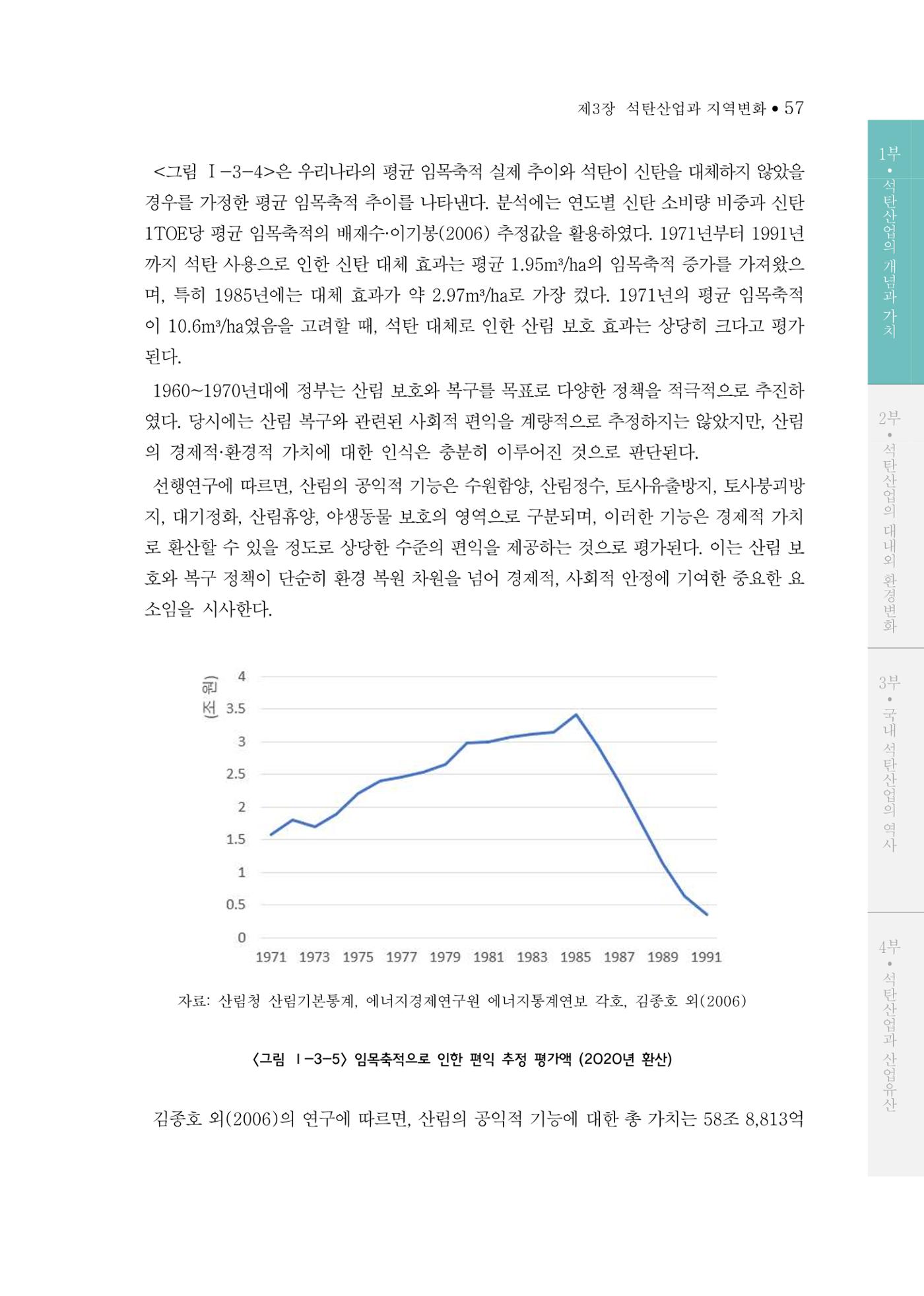 석탄산업의 여정 65페이지
