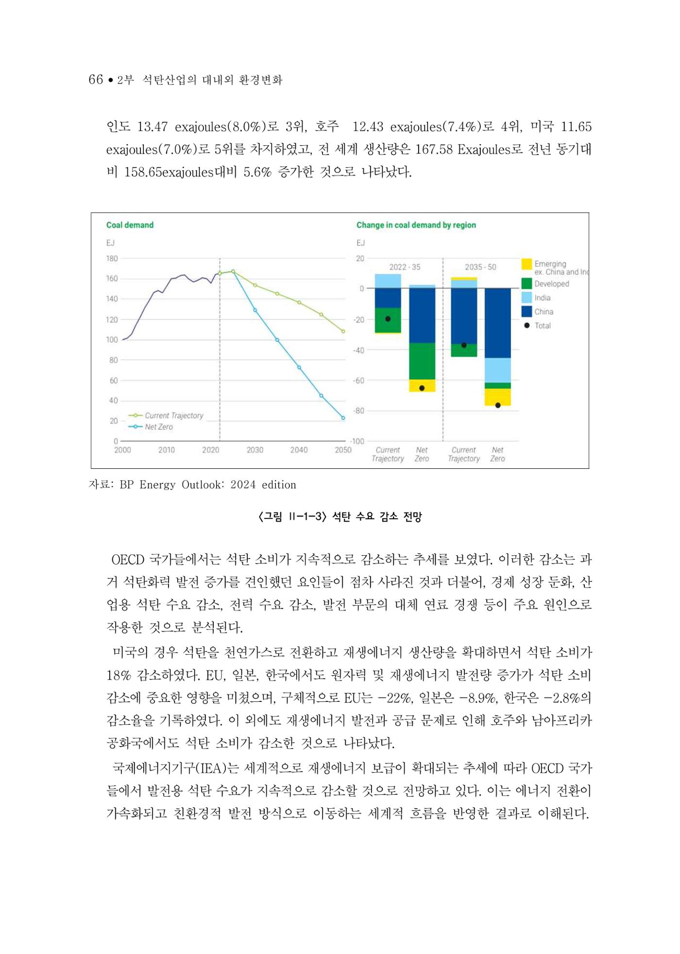 석탄산업의 여정 74페이지