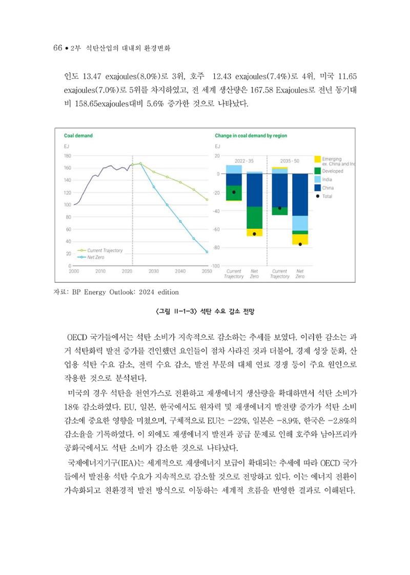 석탄산업의 여정 74페이지