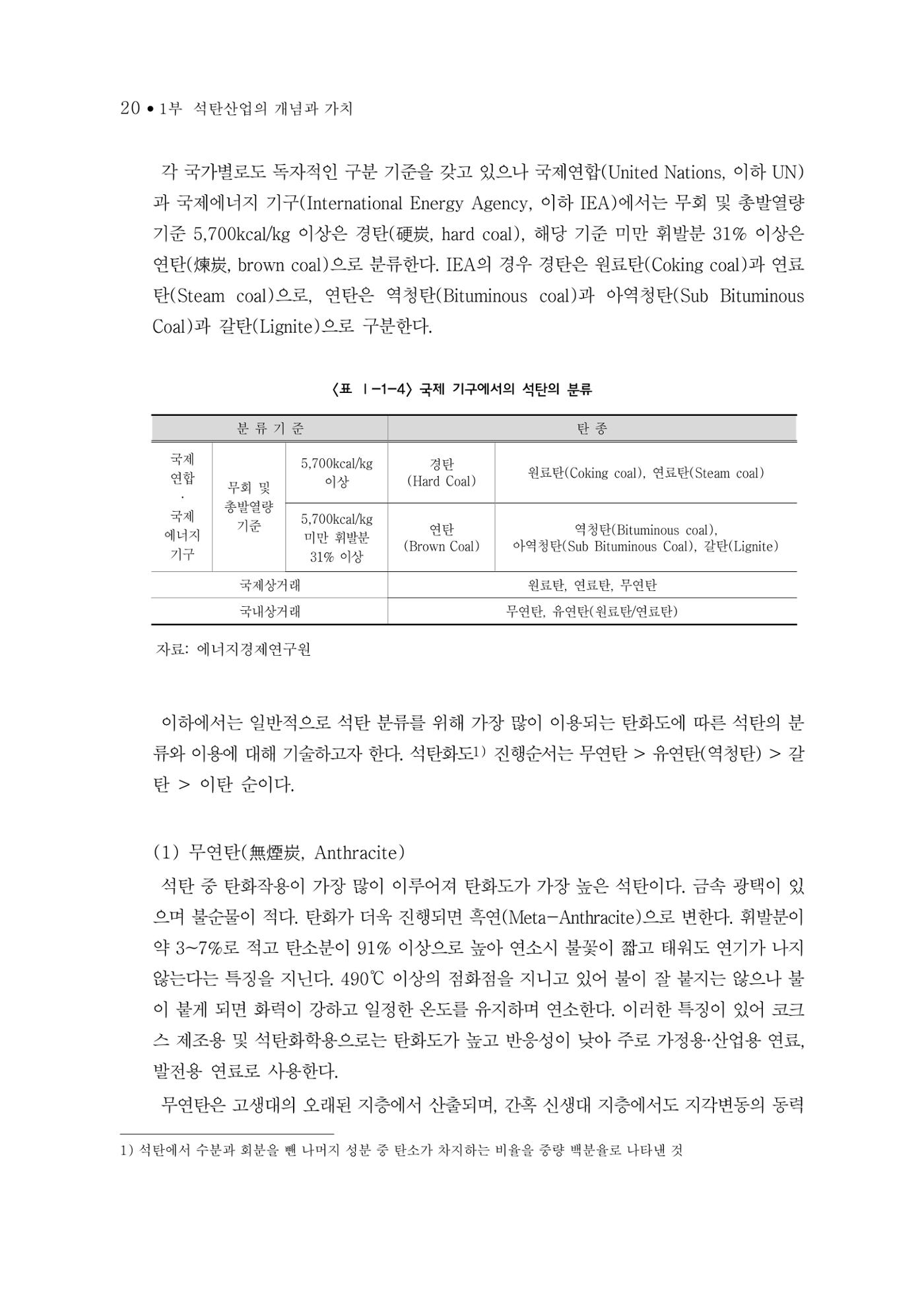 석탄산업의 여정 28페이지