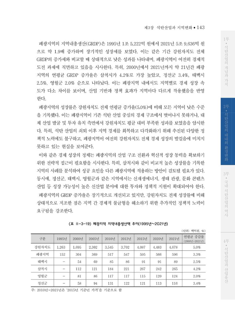 석탄산업의 여정 151페이지