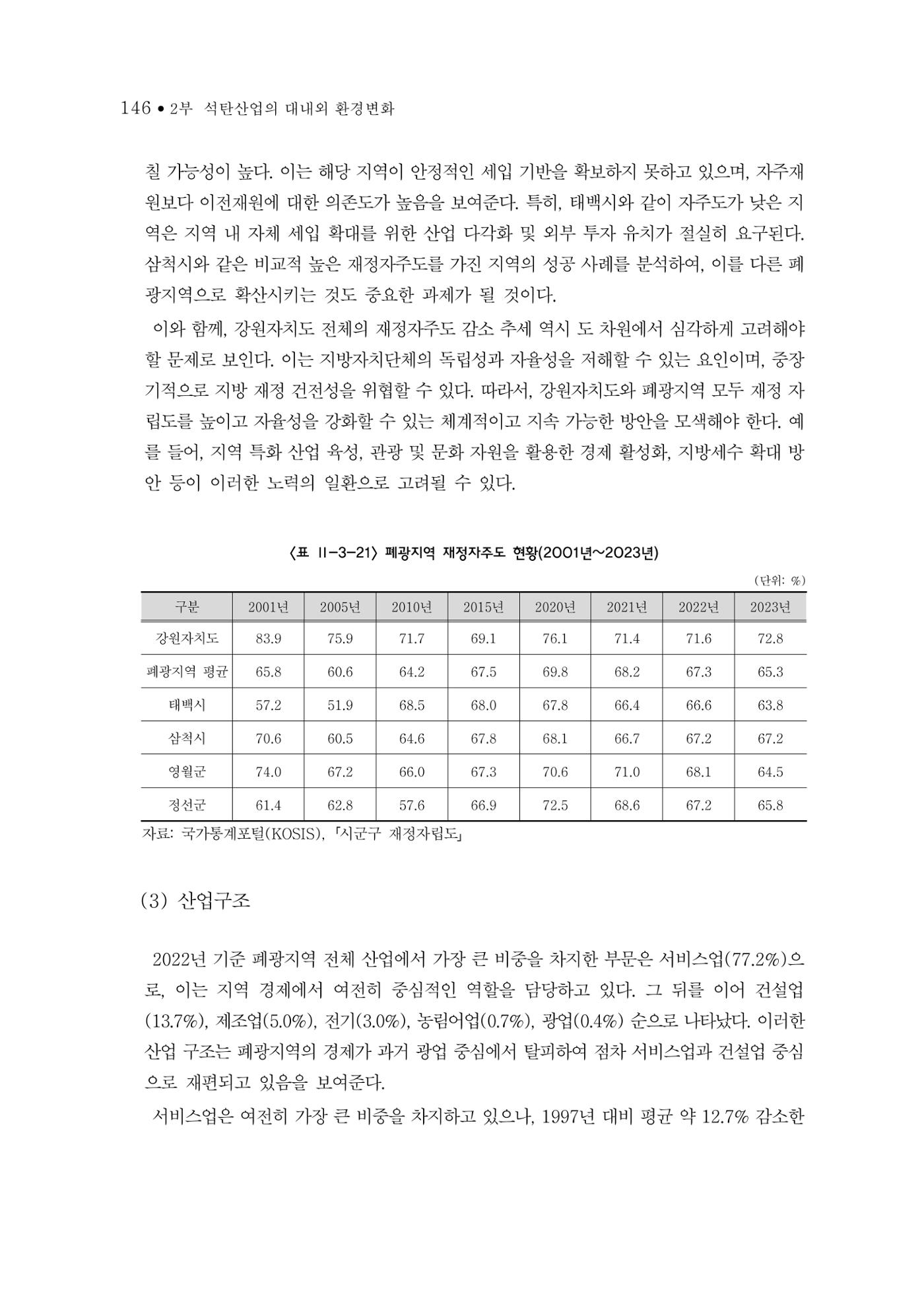 석탄산업의 여정 154페이지