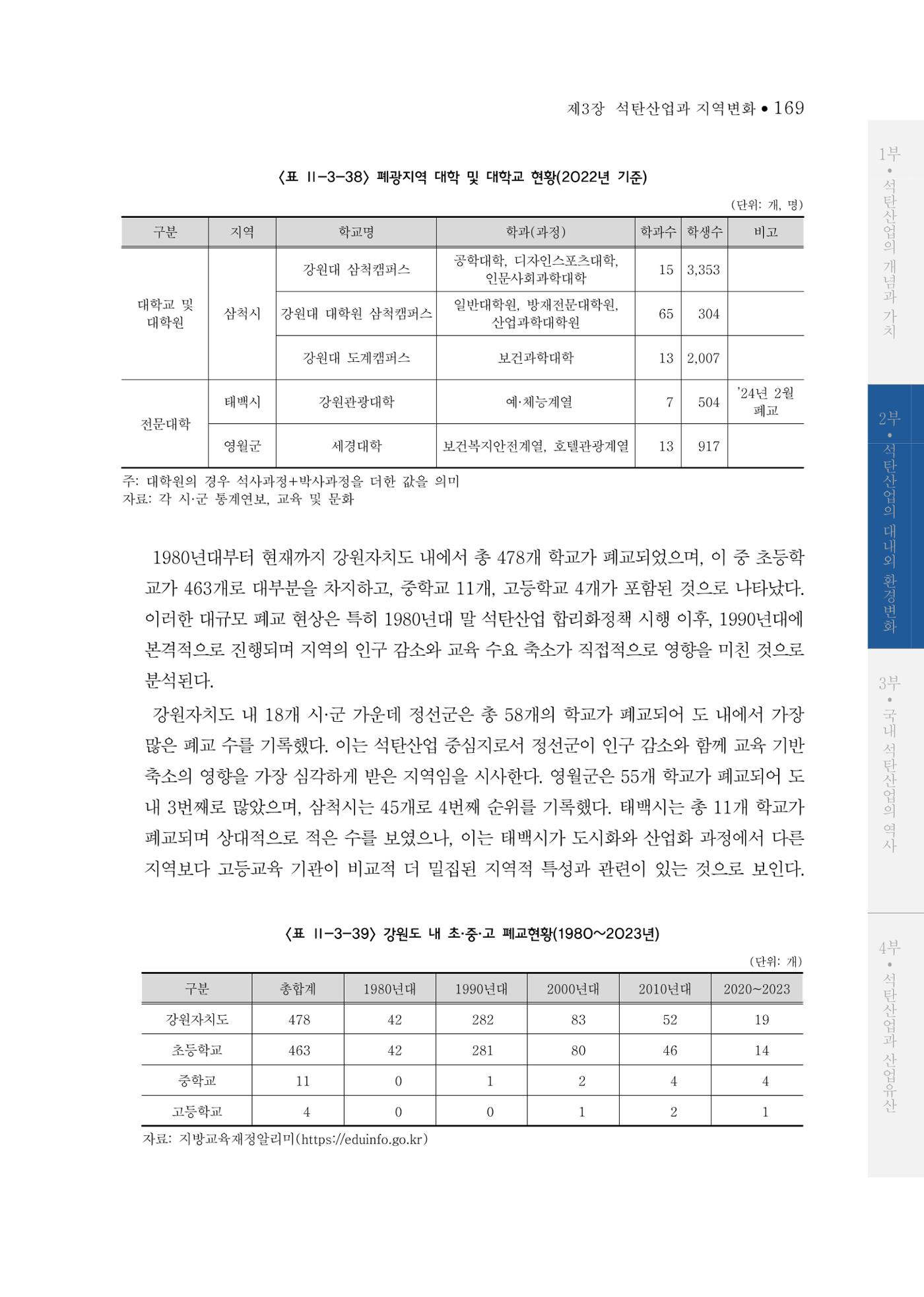 석탄산업의 여정 177페이지
