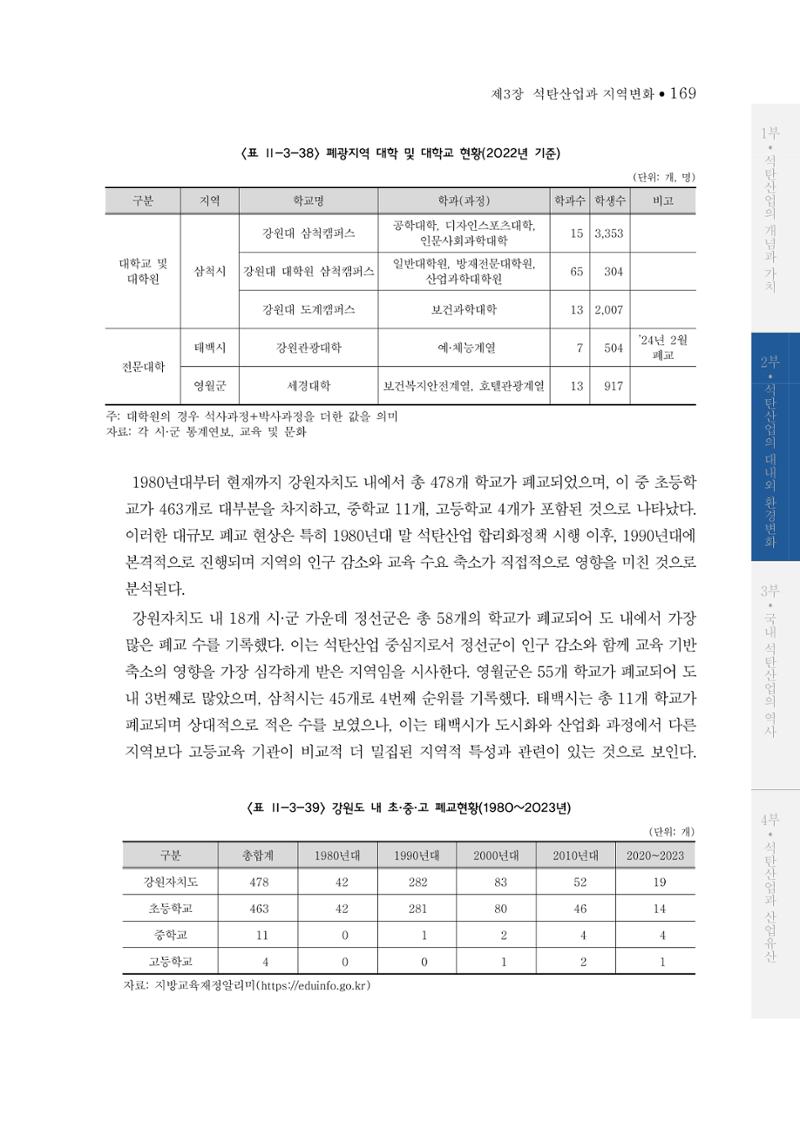 석탄산업의 여정 177페이지