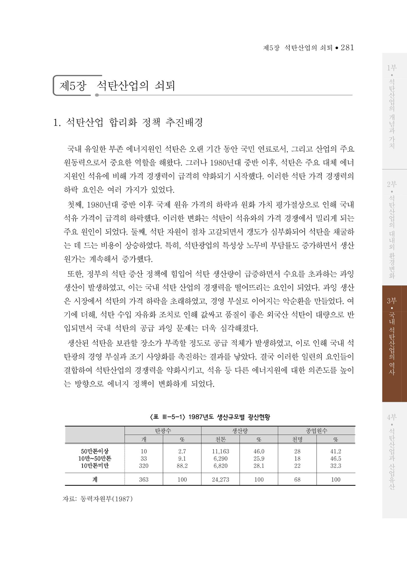 석탄산업의 여정 289페이지