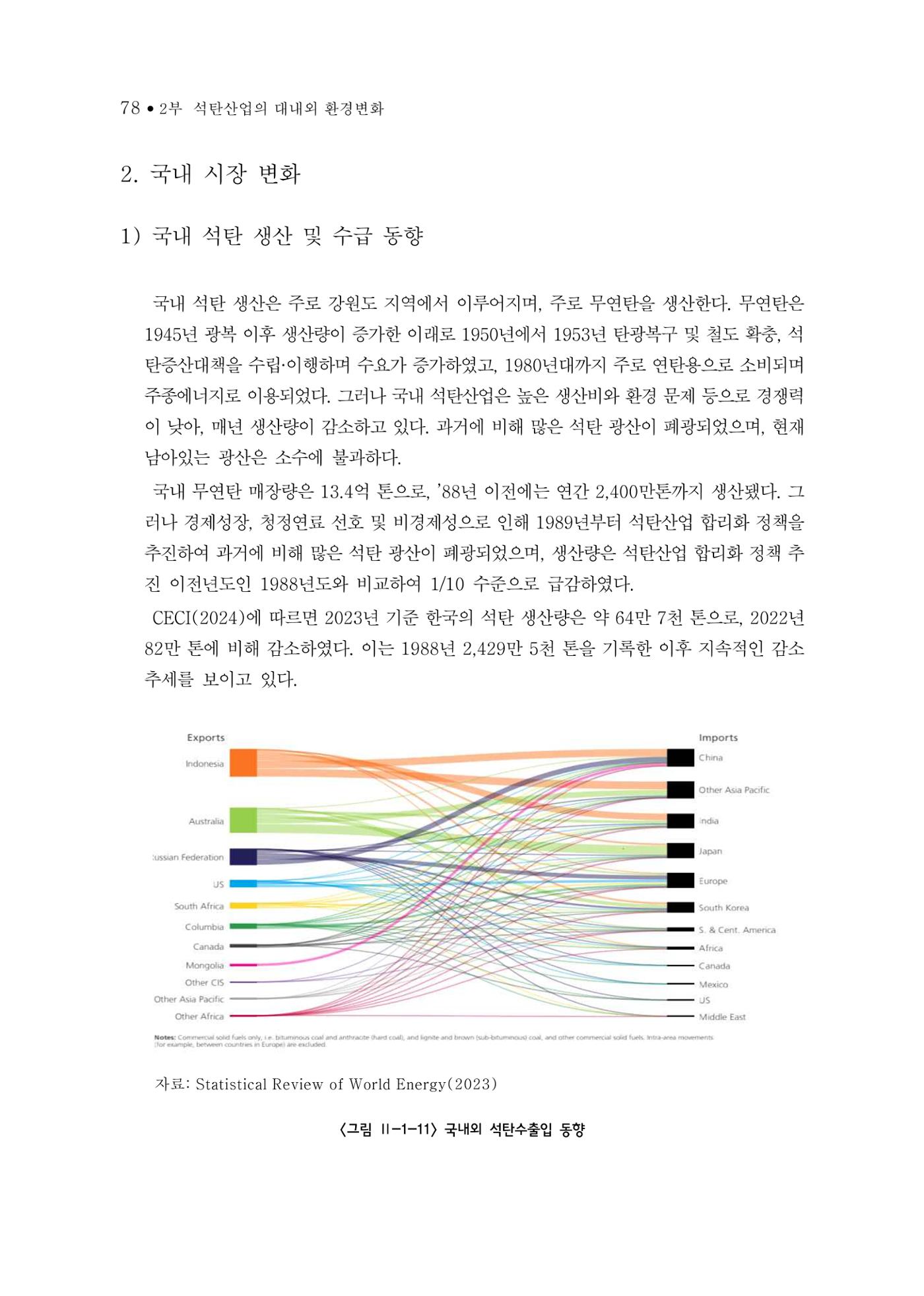 석탄산업의 여정 86페이지