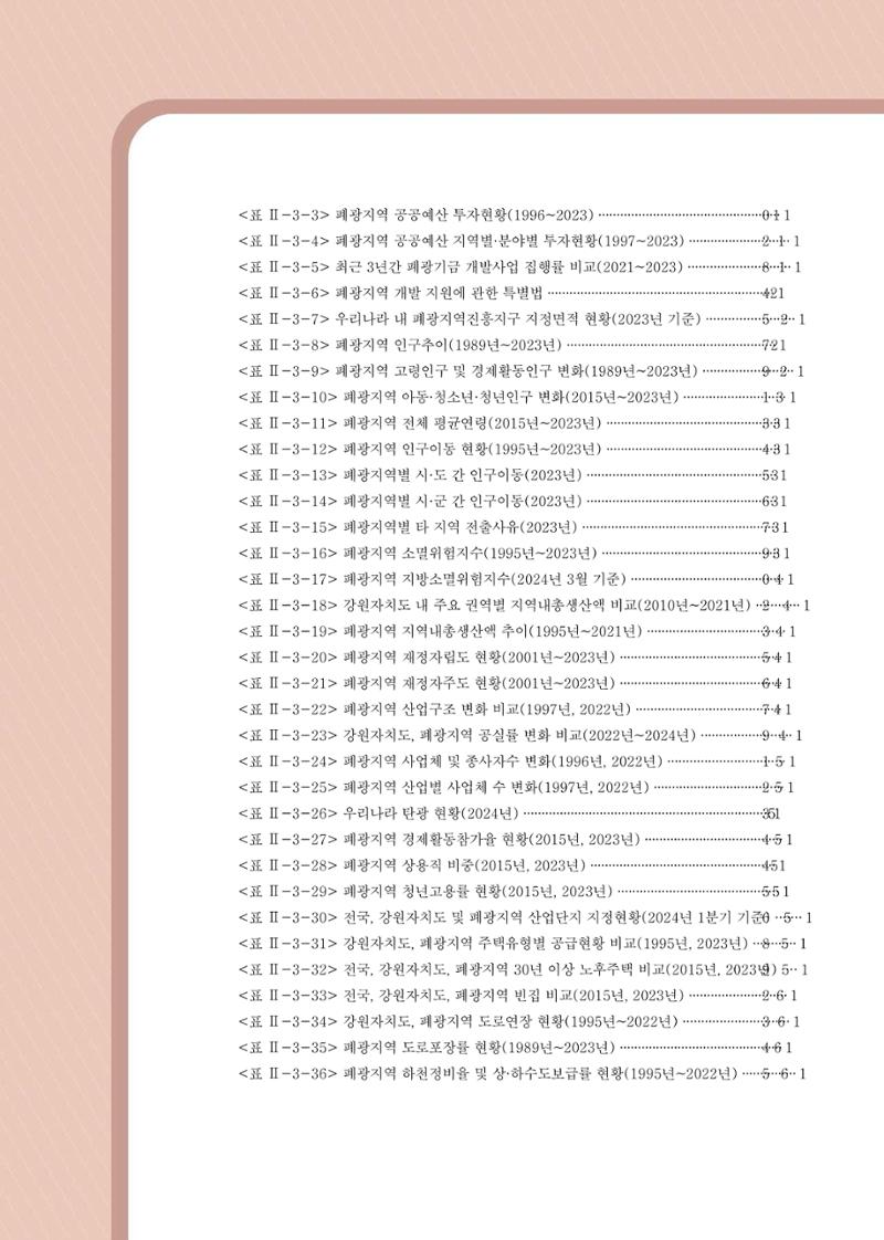 석탄산업의 여정 12페이지