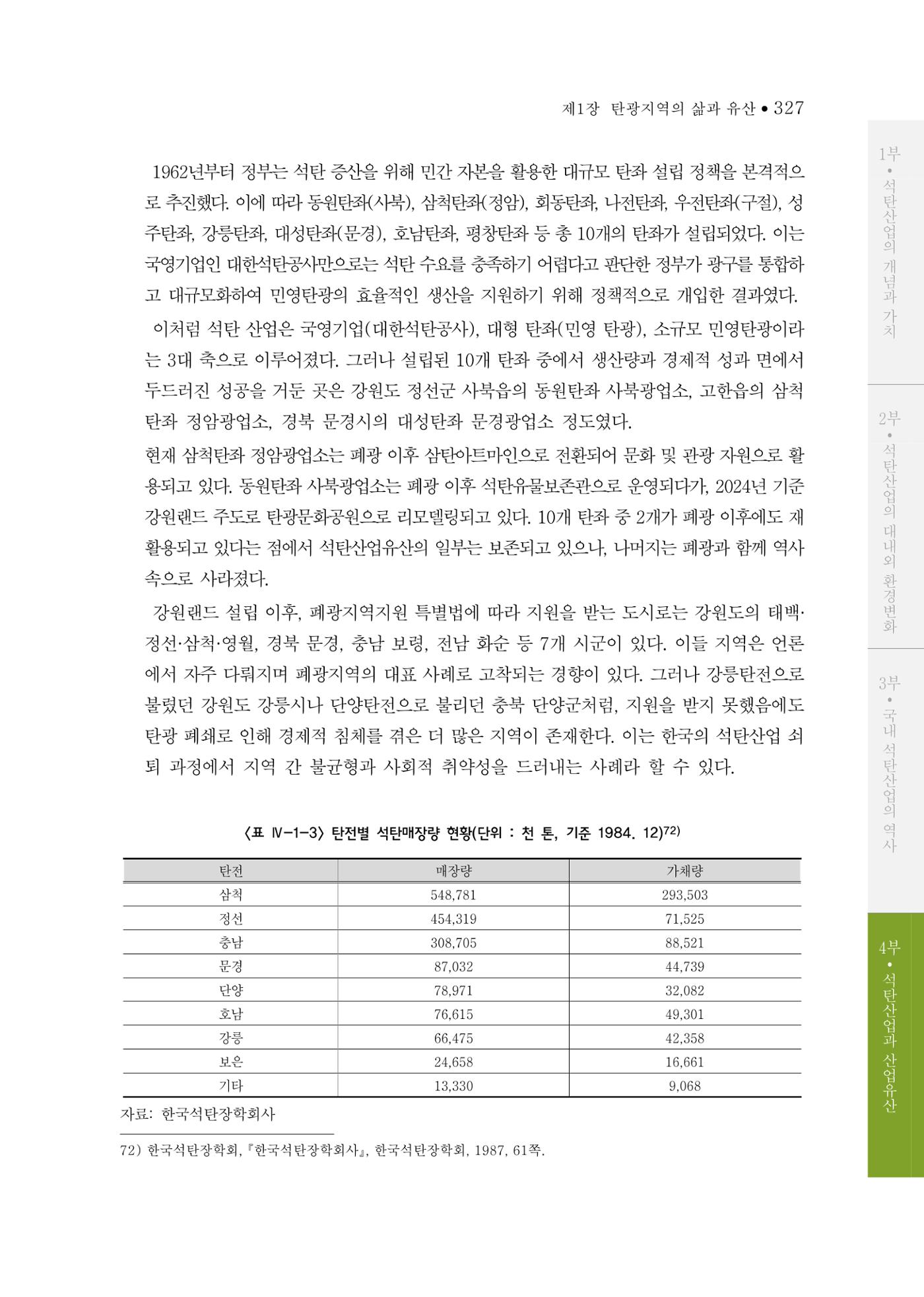 석탄산업의 여정 335페이지