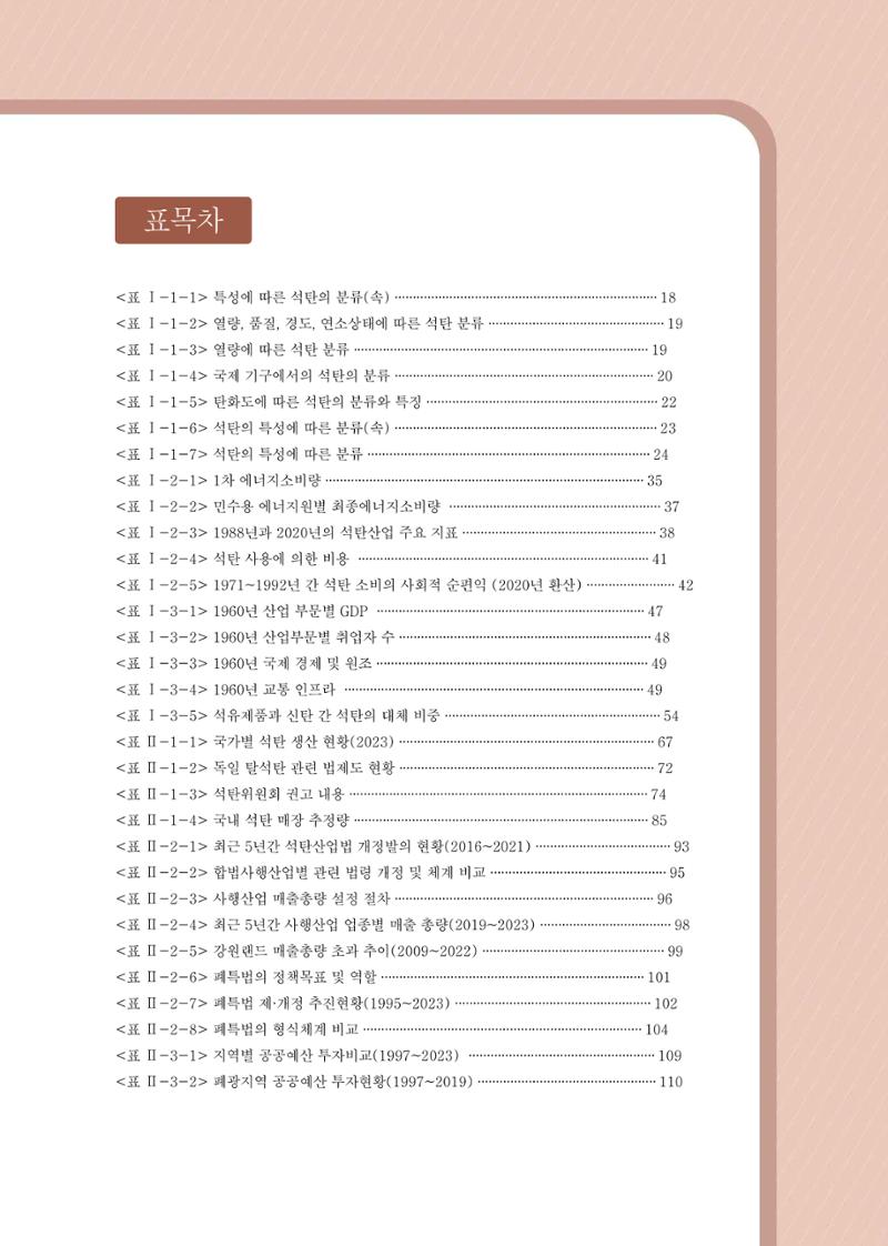석탄산업의 여정 11페이지