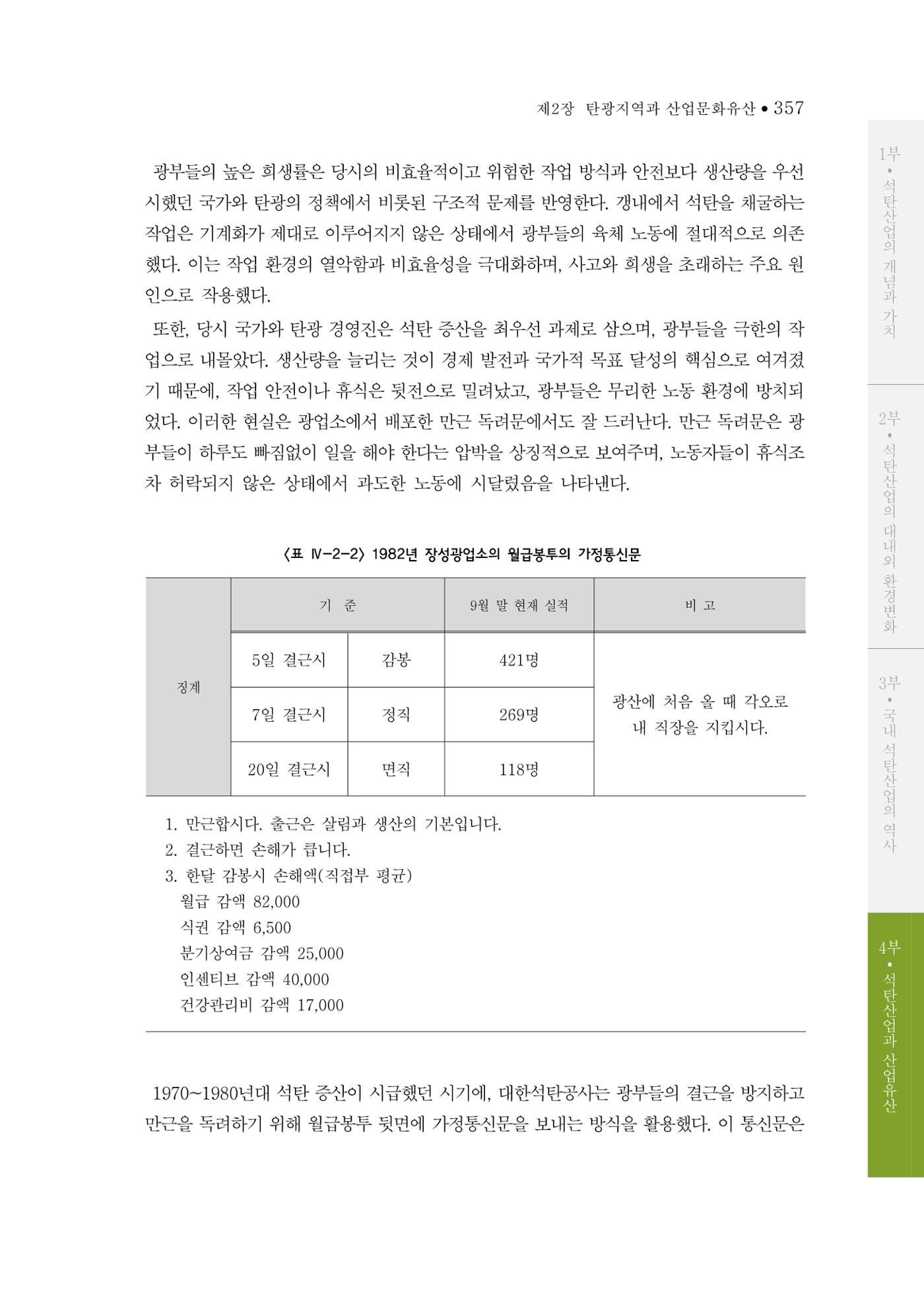 석탄산업의 여정 365페이지
