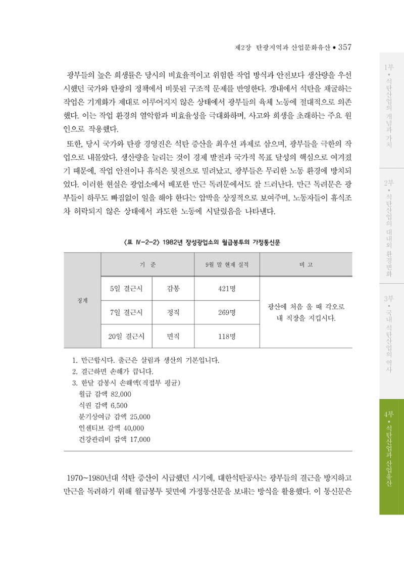 석탄산업의 여정 365페이지