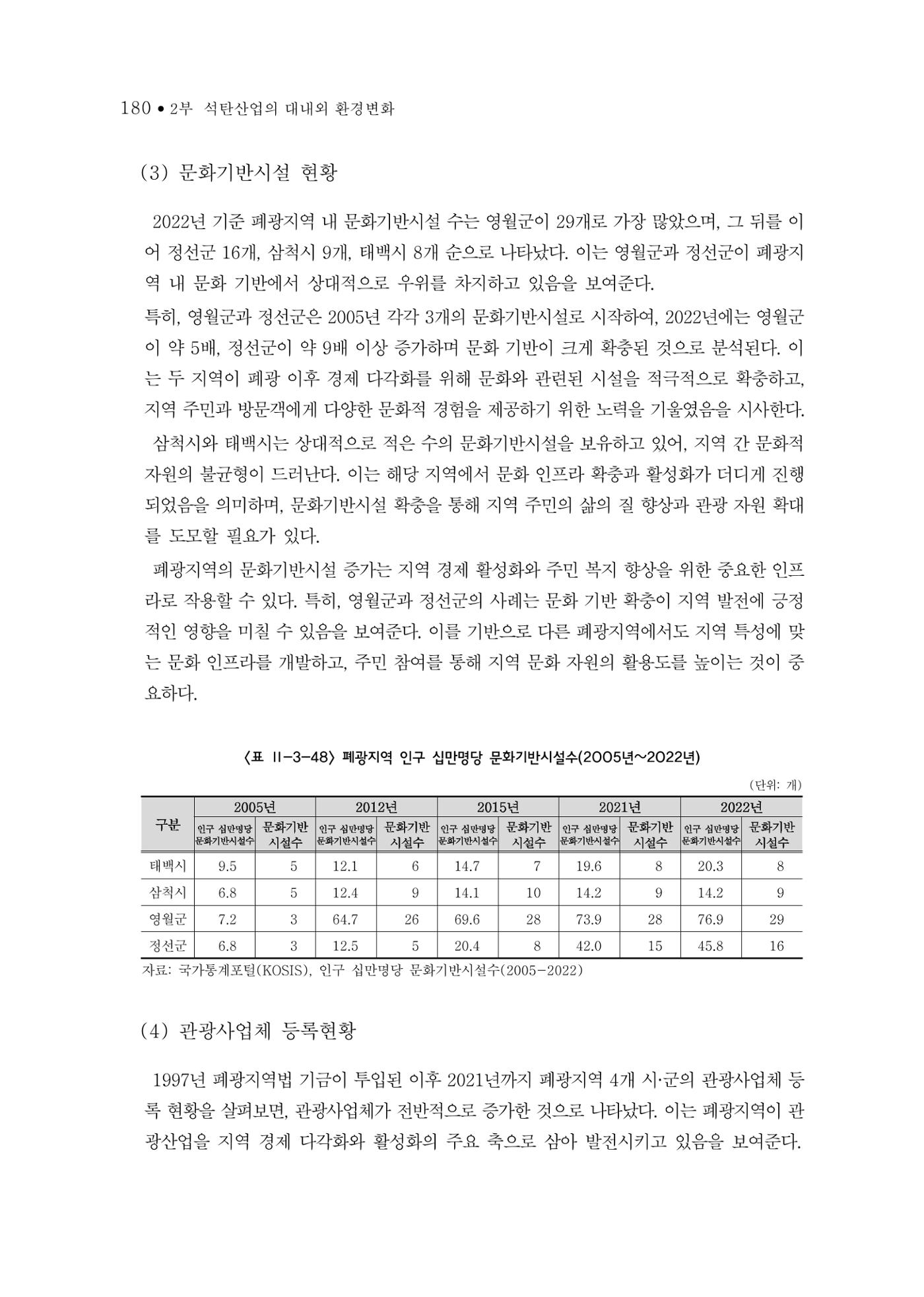 석탄산업의 여정 188페이지