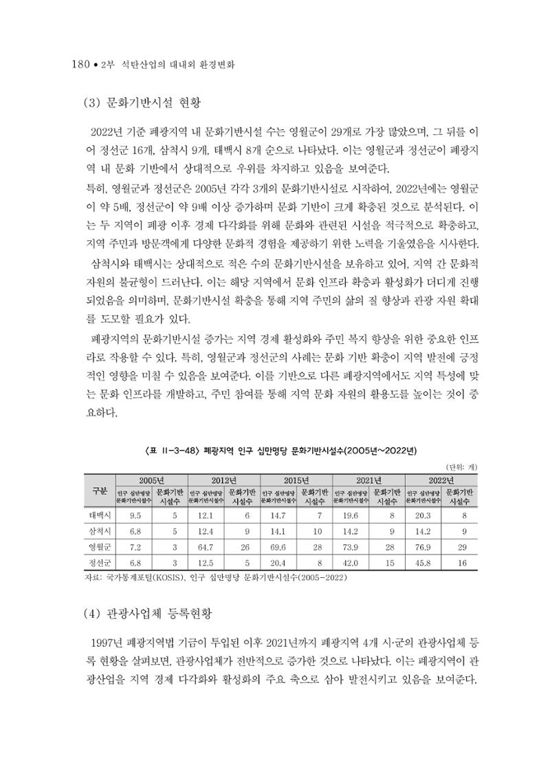 석탄산업의 여정 188페이지
