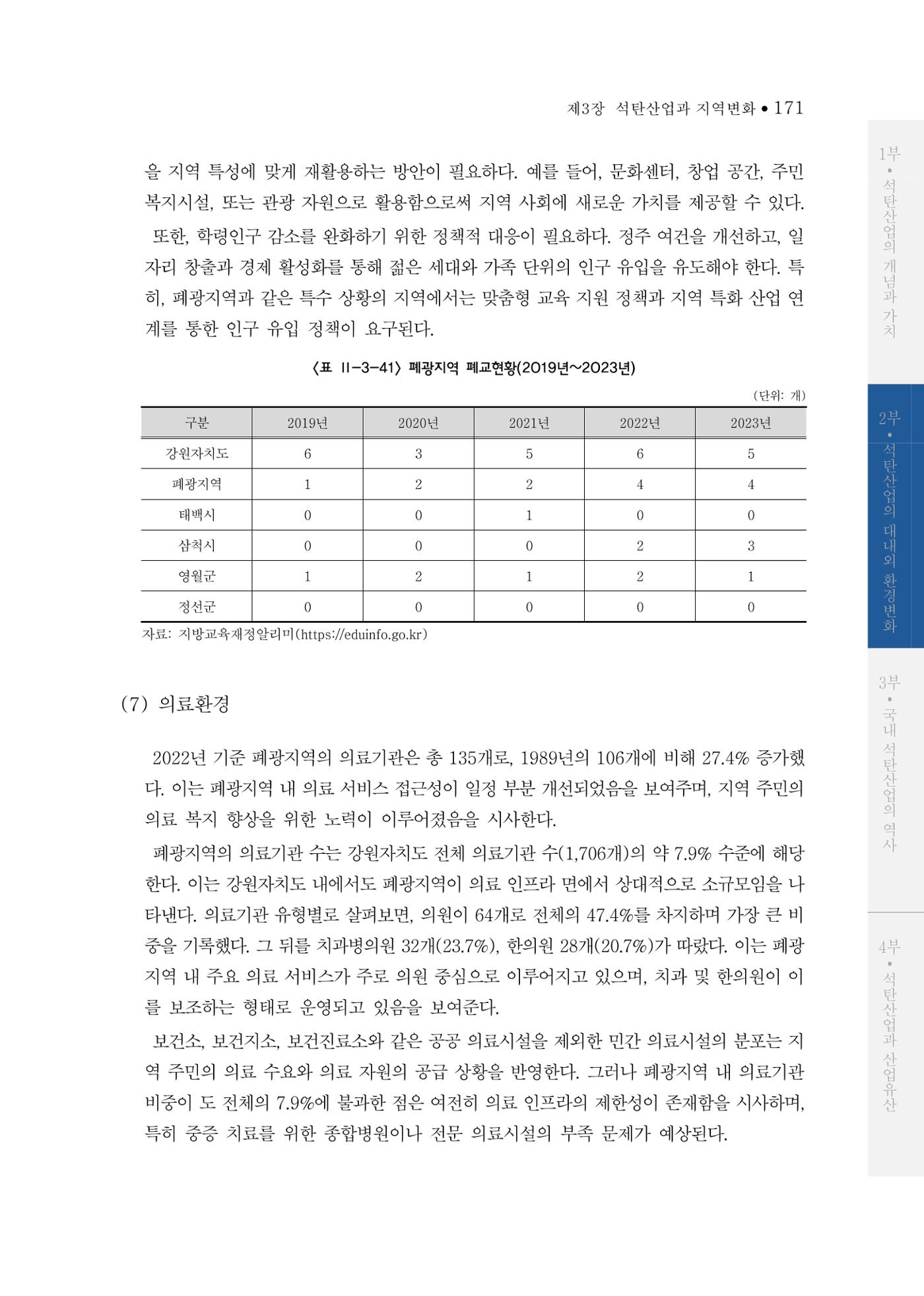 석탄산업의 여정 179페이지