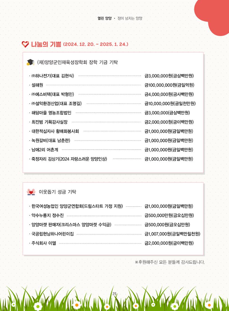 양양소식지 2025. 2월호 25페이지