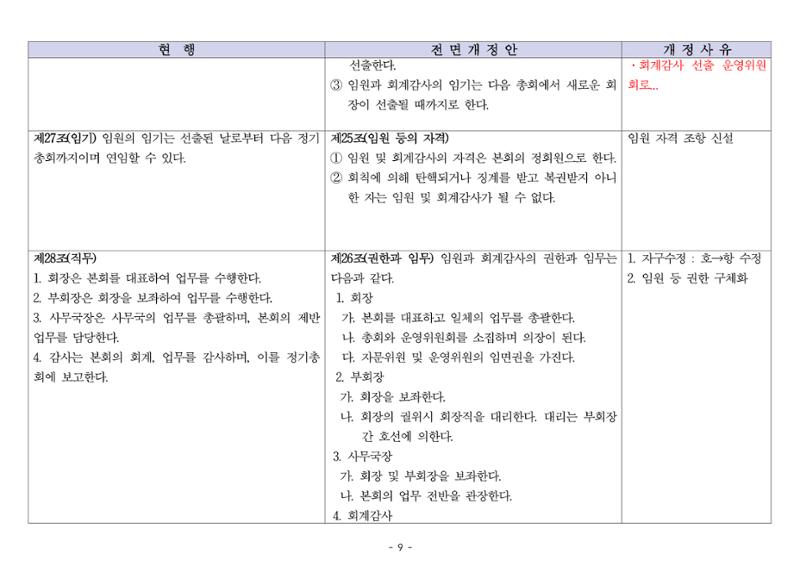 24년도 한양대민주청년동문회 회칙 수정 9페이지