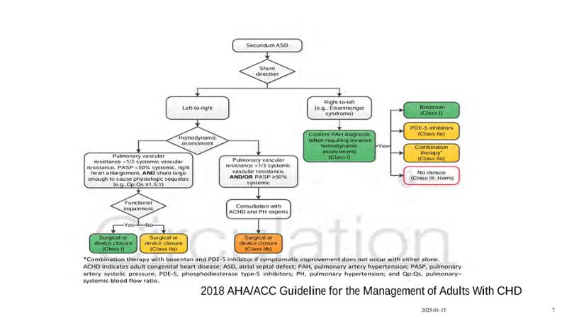 2025 Pediatric Heart Forum Presentation 83페이지