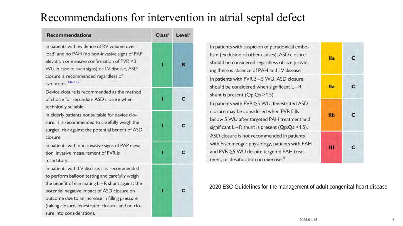 2025 Pediatric Heart Forum Presentation 82페이지