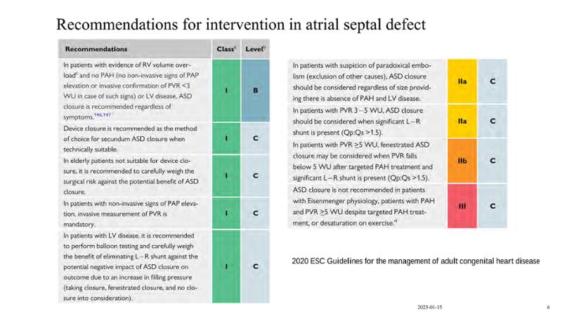2025 Pediatric Heart Forum Presentation 82페이지
