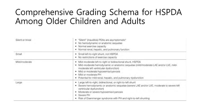 2025 Pediatric Heart Forum Presentation 10페이지