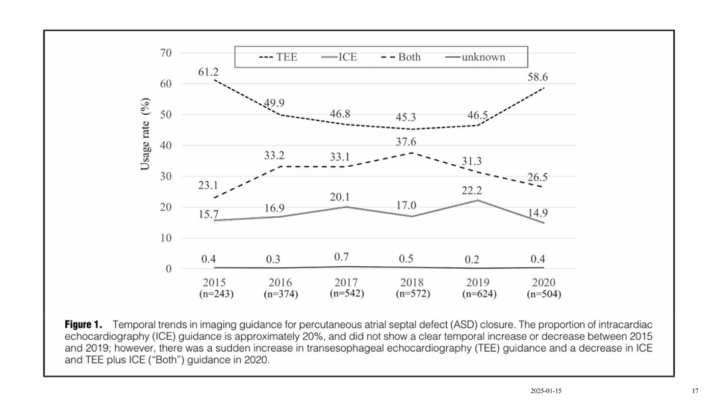 2025 Pediatric Heart Forum Presentation 93페이지