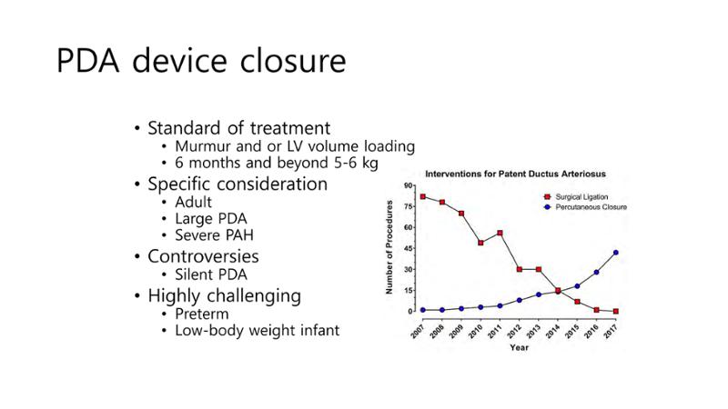 2025 Pediatric Heart Forum Presentation 17페이지