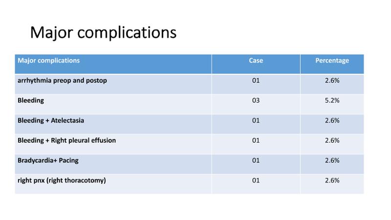 2025 Pediatric Heart Forum Presentation 149페이지